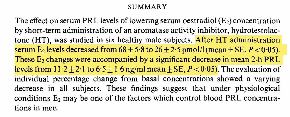 Abstract excerpt: estradiol fell from 68 to 26 pmol/l and prolactin from 11.2 to 6.5 ng/ml