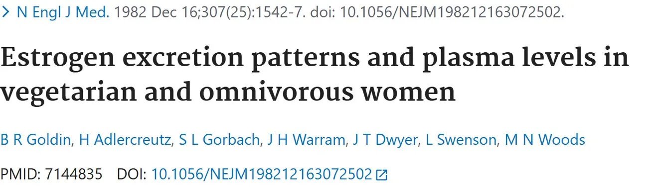 PubMed title: Estrogen excretion patterns and plasma levels in vegetarian and omnivorous women