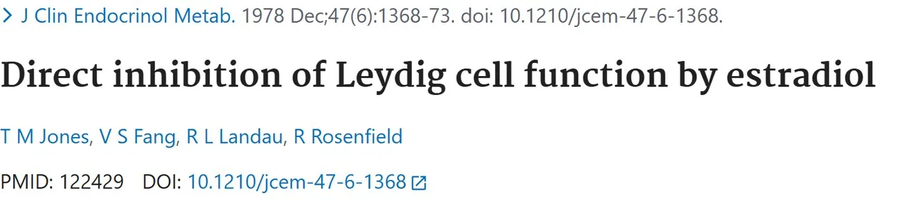 PubMed title: Direct inhibition of Leydig cell function by estradiol
