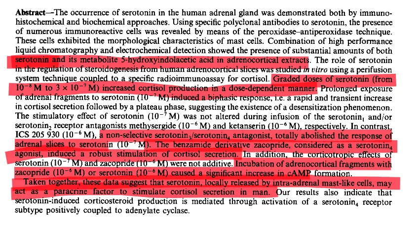 Abstract: serotonin-induced stimulation of cortisol secretion from human adrenocortical tissue