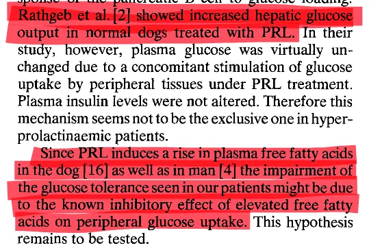 Prolactin induces a rise in plasma free fatty acids, which may impair glucose tolerance