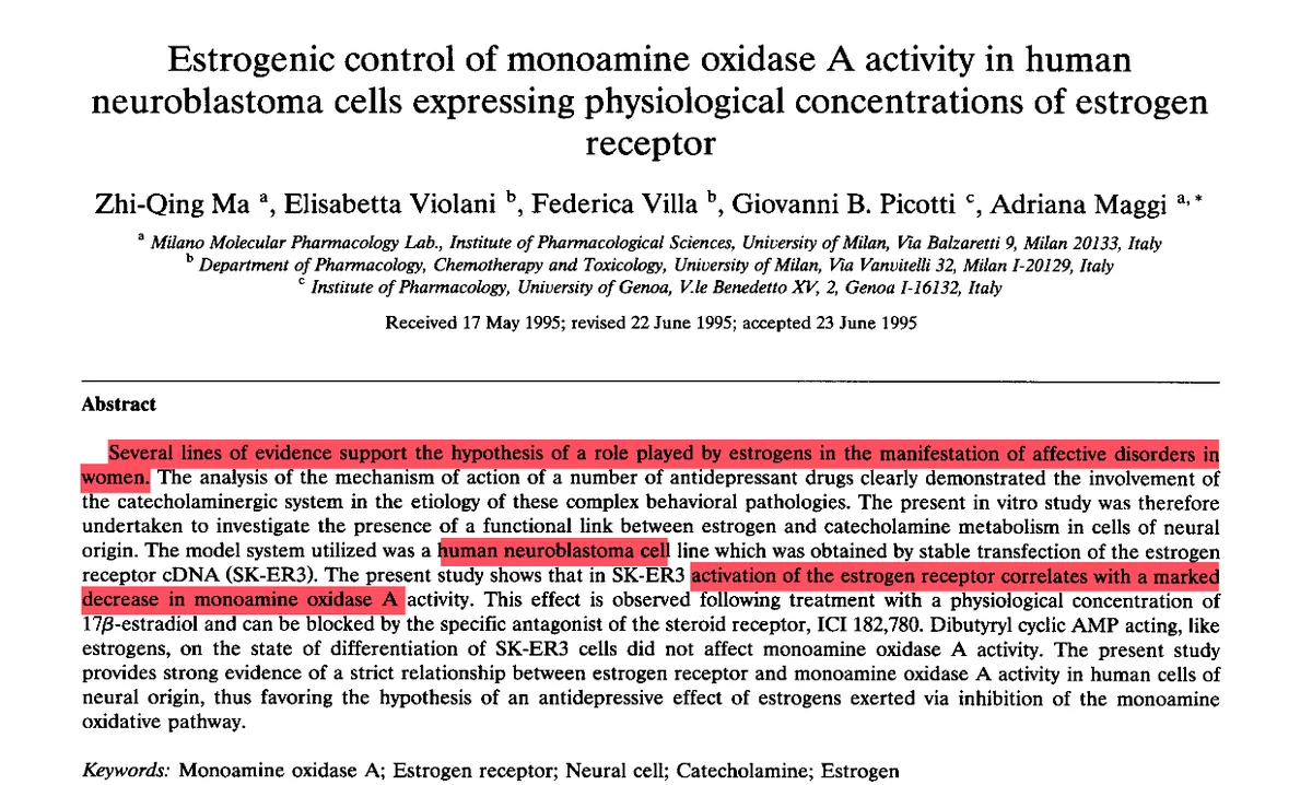 Estradiol decreases monoamine oxidase A activity: paper title