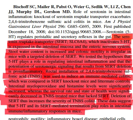 Abstract: knockout of serotonin reuptake transporter exacerbates TNBS colitis in mice