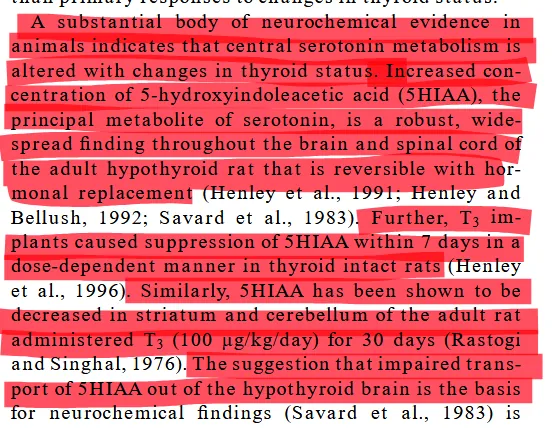 5-HIAA rises in hypothyroid rats and is suppressed by T3