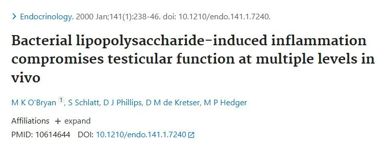 PubMed page of the study "Bacterial lipopolysaccharide-induced inflammation compromises testicular function at multiple levels in vivo"