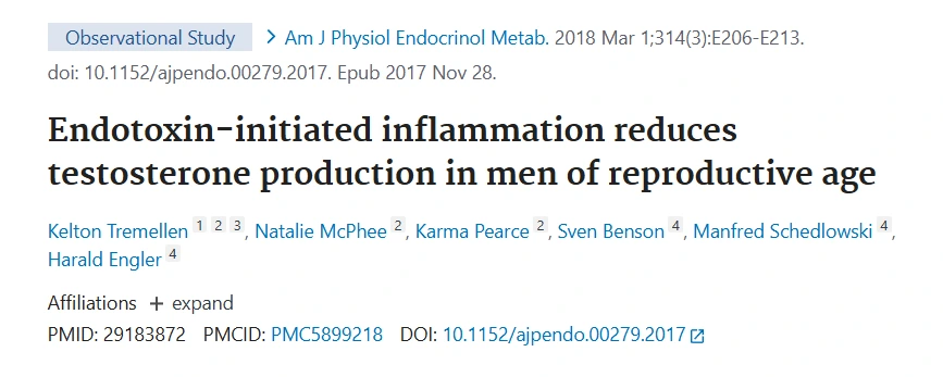PubMed page of the study "Endotoxin-initiated inflammation reduces testosterone production in men of reproductive age"